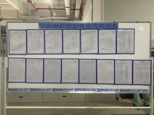 检验标准看板